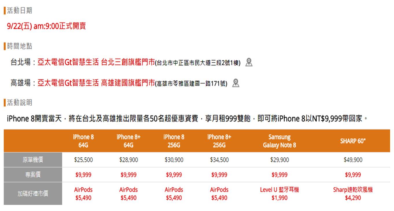 IPhone 8/8 Plus 9月22日電信業者指定通路排隊加碼好禮懶人包 - 電腦王阿達 IPhone 8/8 Plus 9月22日電信業者指定通路排隊加碼好禮懶人包 - 電腦王阿達