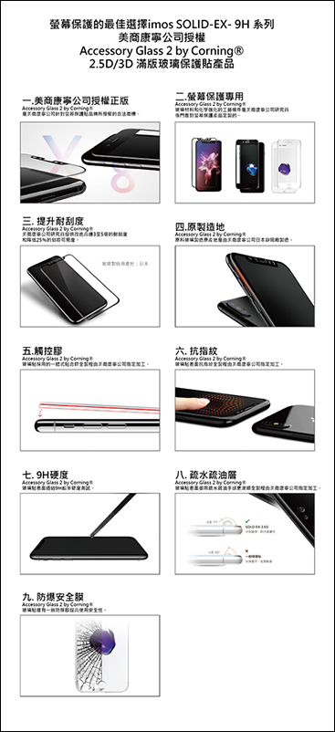 iPhone 8, iPhone 8 Plus 包膜 全防護最佳選擇 美商康寧 imos SOLID-EX- 9H 系列最高硬度滿版玻璃保護貼 - 電腦王阿達 iPhone 8, iPhone 8 Plus 包膜 全防護最佳選擇 美商康寧 imos SOLID-EX- 9H 系列最高硬度滿版玻璃保護貼 - 電腦王阿達