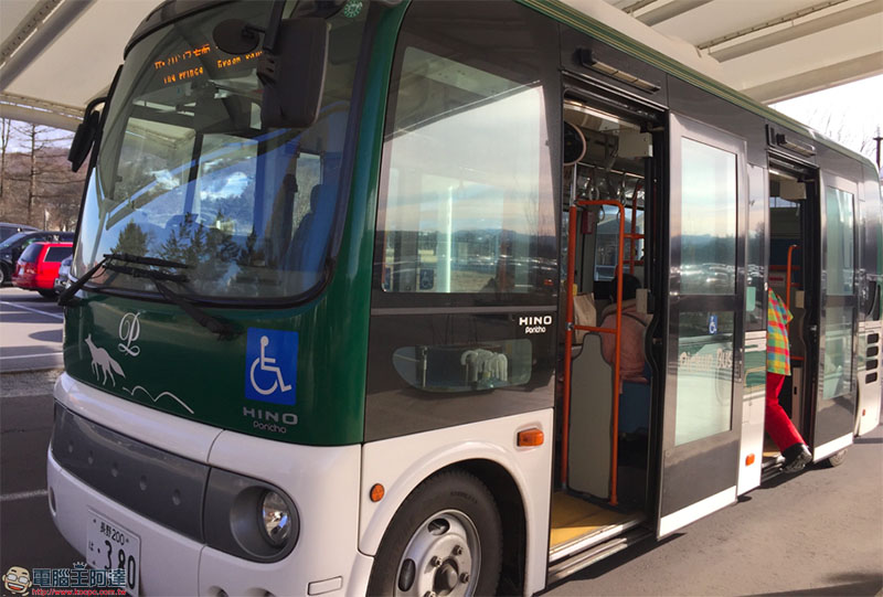 SBUS.jpg SBUS