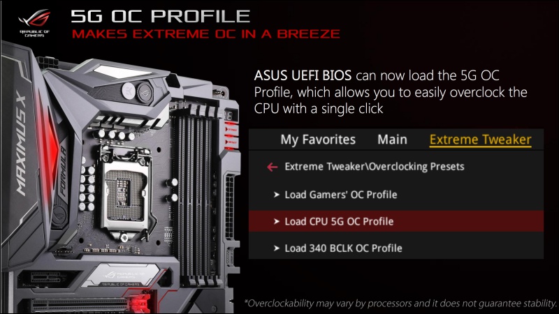 ASUS Z370 主機板 正式發表、四大子品牌鎖定不同玩家 - 電腦王阿達 ASUS Z370 主機板 正式發表、四大子品牌鎖定不同玩家 - 電腦王阿達