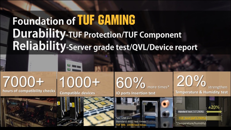 ASUS Z370 主機板 正式發表、四大子品牌鎖定不同玩家 - 電腦王阿達 ASUS Z370 主機板 正式發表、四大子品牌鎖定不同玩家 - 電腦王阿達