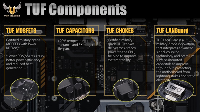ASUS Z370 主機板 正式發表、四大子品牌鎖定不同玩家 - 電腦王阿達 ASUS Z370 主機板 正式發表、四大子品牌鎖定不同玩家 - 電腦王阿達
