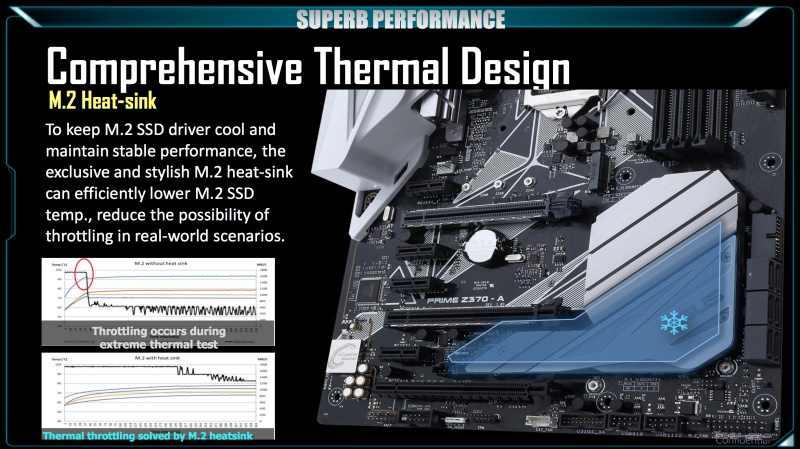 ASUS Z370 主機板 正式發表、四大子品牌鎖定不同玩家 - 電腦王阿達 ASUS Z370 主機板 正式發表、四大子品牌鎖定不同玩家 - 電腦王阿達