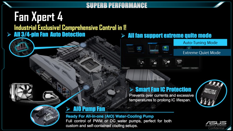 ASUS Z370 主機板 正式發表、四大子品牌鎖定不同玩家 - 電腦王阿達 ASUS Z370 主機板 正式發表、四大子品牌鎖定不同玩家 - 電腦王阿達