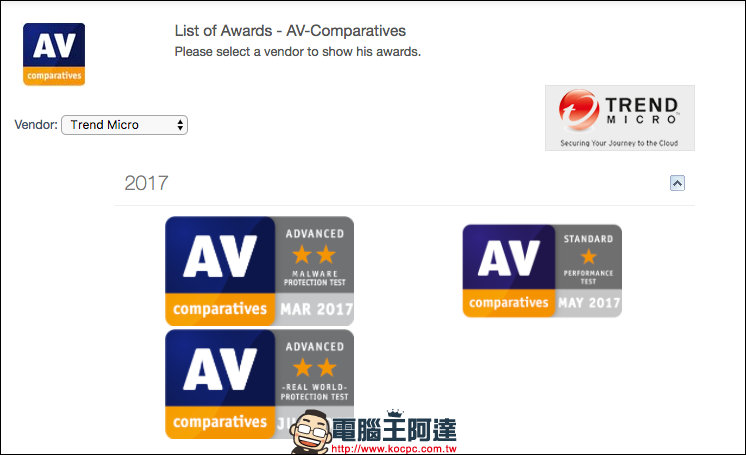 2018防毒軟體推薦:不用再擔心勒索軟體上門了 - 電腦王阿達 2018防毒軟體推薦:不用再擔心勒索軟體上門了 - 電腦王阿達