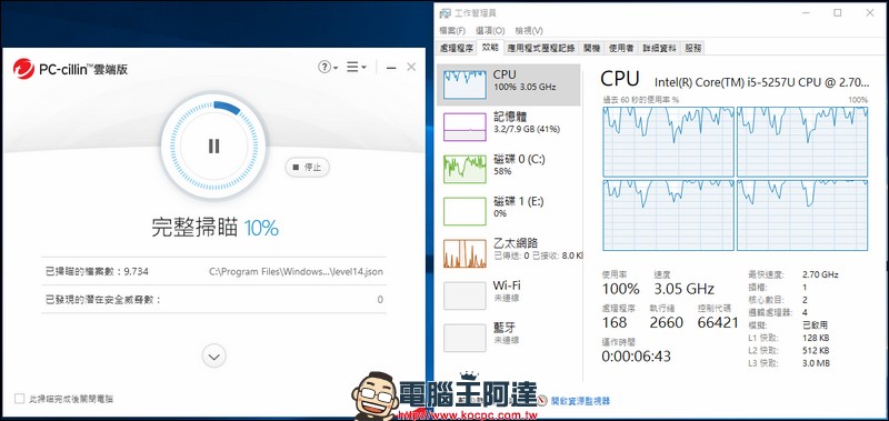 2018防毒軟體推薦:不用再擔心勒索軟體上門了 - 電腦王阿達 2018防毒軟體推薦:不用再擔心勒索軟體上門了 - 電腦王阿達