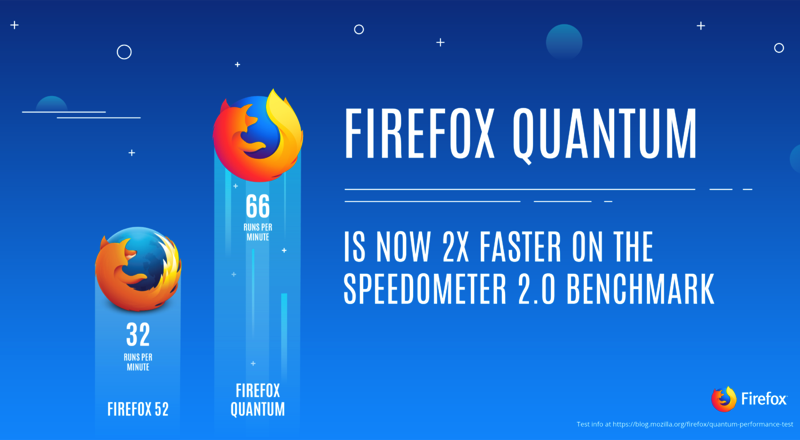 2017.25.09.FFQuantumBeta_Quantum-1400x770.png 2017 25 09 FFQuantumBeta Quantum 1400x770