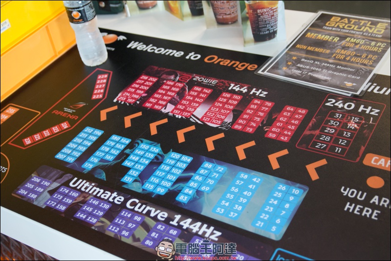 吉隆坡電競玩家都在哪打電動?連鎖網咖旗艦店 Orange Esport Stadium 訪談 - 電腦王阿達 吉隆坡電競玩家都在哪打電動?連鎖網咖旗艦店 Orange Esport Stadium 訪談 - 電腦王阿達