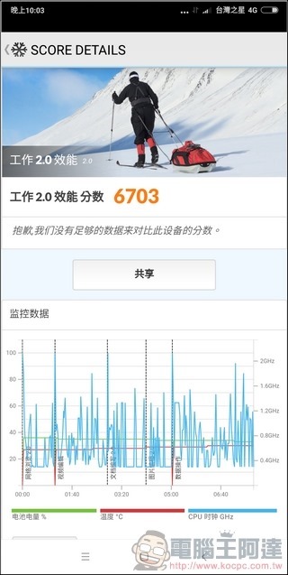 小米 MIX2 系統與效能-15 小米 MIX2 系統與效能-15