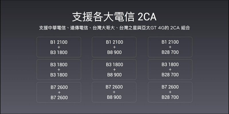 小米 MIX2 開箱 -31 小米 MIX2 開箱 -31