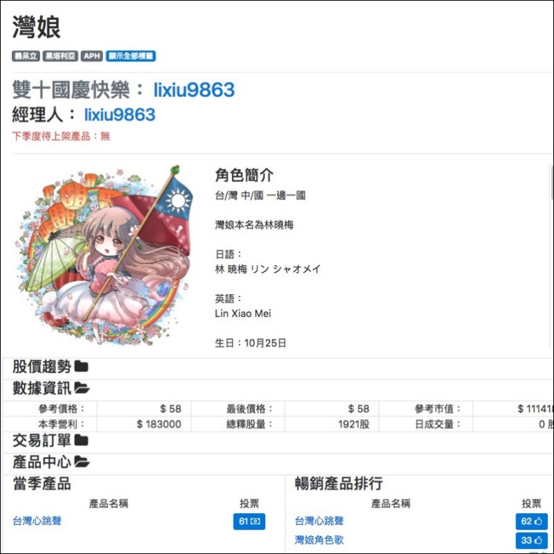 動漫狂熱者之間常常用動漫角色當「股票」的黑話,現在變成了實際的 ACGN 股票系統 - 電腦王阿達 動漫狂熱者之間常常用動漫角色當「股票」的黑話,現在變成了實際的 ACGN 股票系統 - 電腦王阿達