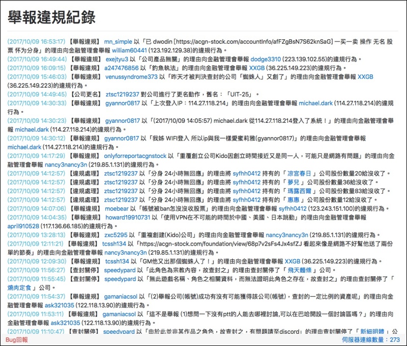 ACGN 股票系統 ACGN 股票系統