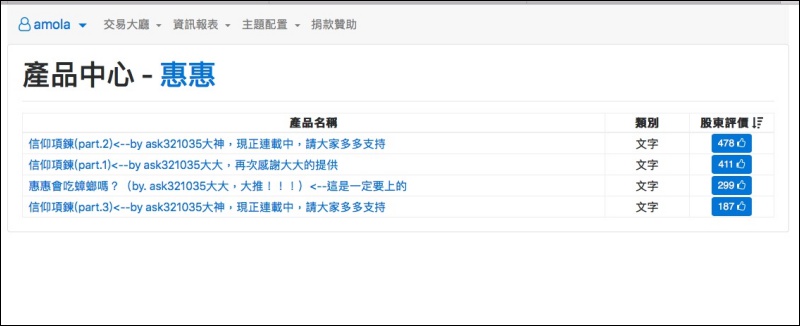 動漫狂熱者之間常常用動漫角色當「股票」的黑話,現在變成了實際的 ACGN 股票系統 - 電腦王阿達 動漫狂熱者之間常常用動漫角色當「股票」的黑話,現在變成了實際的 ACGN 股票系統 - 電腦王阿達