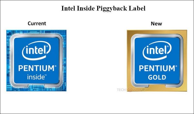 Pentium Gold Pentium Gold