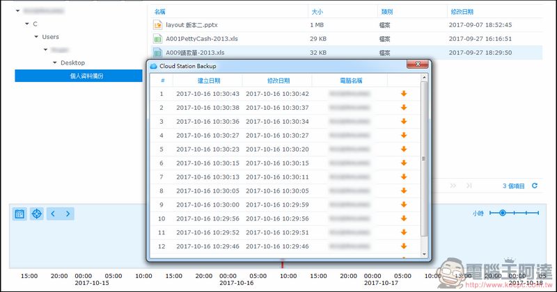 Synology DS218+ 開箱 與使用心得 超強多版本備份、4K 畫質影音串流 - 電腦王阿達 Synology DS218+ 開箱 與使用心得 超強多版本備份、4K 畫質影音串流 - 電腦王阿達