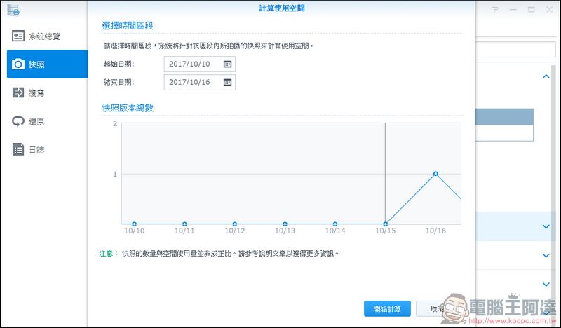 Synology DS218+ 開箱 與使用心得 超強多版本備份、4K 畫質影音串流 - 電腦王阿達 Synology DS218+ 開箱 與使用心得 超強多版本備份、4K 畫質影音串流 - 電腦王阿達