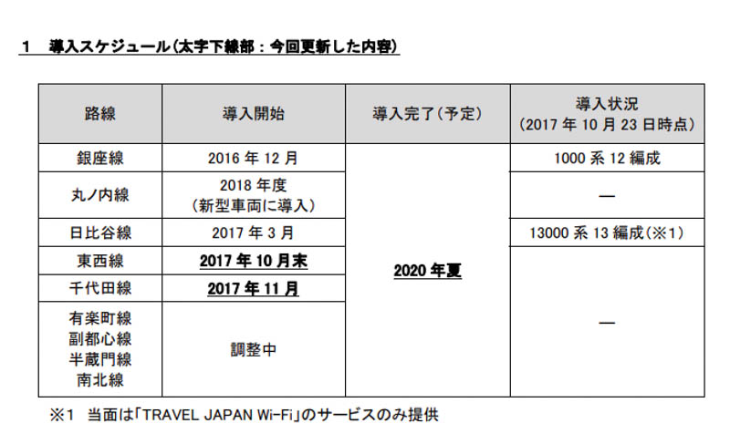 螢幕快照 2017-10-25 上午10.06.00.jpg 螢幕快照 2017 10 25 上午10 06 00
