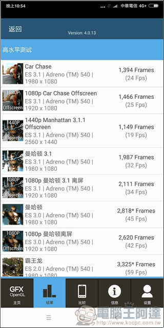 小米 MIX2 效能 -06 小米 MIX2 效能 -06