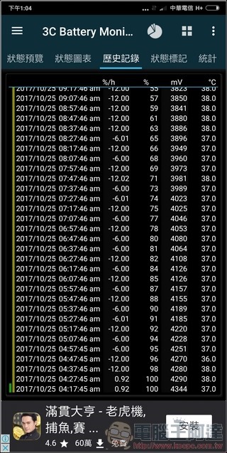 小米 MIX2 效能 -10 小米 MIX2 效能 -10