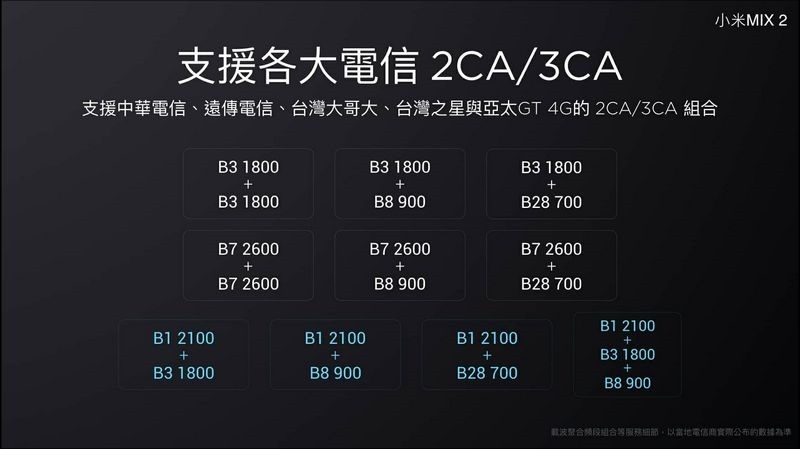 小米 MIX2 MIUI9 -42 小米 MIX2 MIUI9 -42