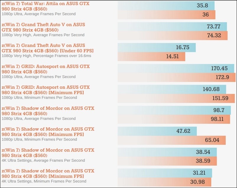 batch-MsFgmV-2 CPU 滿檔 batch-MsFgmV-2 CPU 滿檔