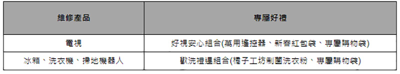 Samsung 在台 23 周年慶舊機換新機活動好評延長,最高折扣 17,000 元 - 電腦王阿達 Samsung 在台 23 周年慶舊機換新機活動好評延長,最高折扣 17,000 元 - 電腦王阿達