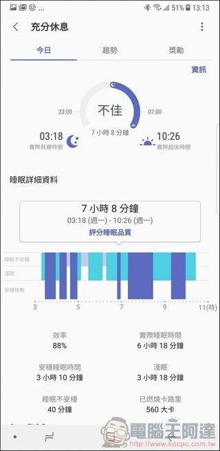 Gear Fit2 Pro 開箱 -40-2 Gear Fit2 Pro 開箱 -40-2