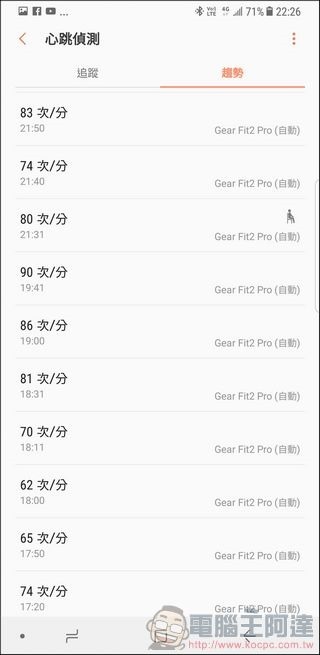 Gear Fit2 Pro 開箱 -61-2 Gear Fit2 Pro 開箱 -61-2