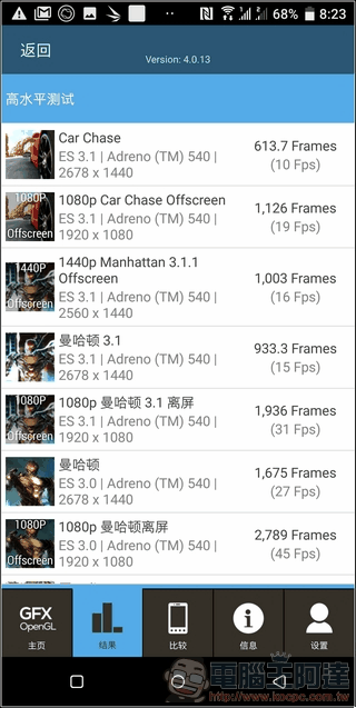 HTC U11+ 效能測試 - 08 HTC U11+ 效能測試 - 08
