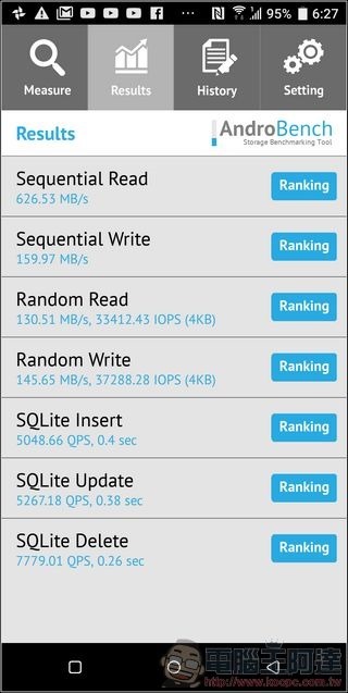 HTC U11+ 效能測試 - 07 HTC U11+ 效能測試 - 07