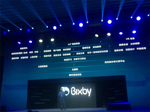 Samsung Bixby 中文版 將於 11 月底正式於中國推出 - 電腦王阿達 Samsung Bixby 中文版 將於 11 月底正式於中國推出 - 電腦王阿達
