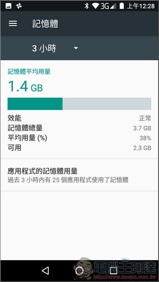 Panasonic ELUGA C UI 與效能 -18 Panasonic ELUGA C UI 與效能 -18