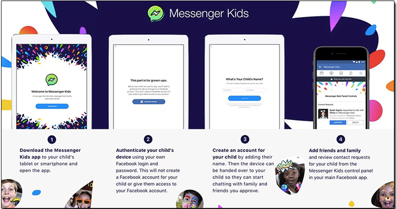 Facebook Messenger Kids Facebook Messenger Kids