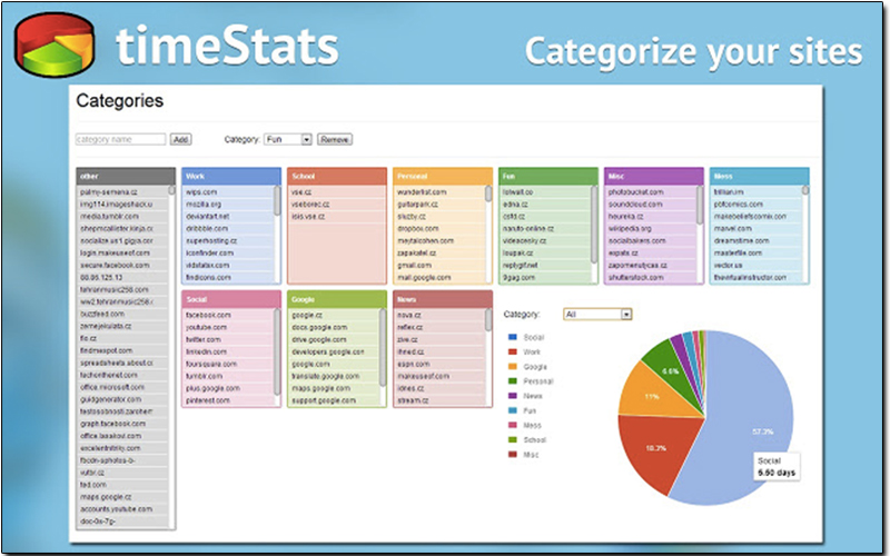 timeStats timeStats