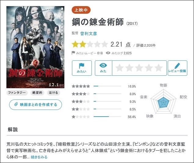 Edited-Screenshot-2017-12-6 鋼の錬金術師 - 作品 - Yahoo 映画 Edited-Screenshot-2017-12-6 鋼の錬金術師 - 作品 - Yahoo 映画