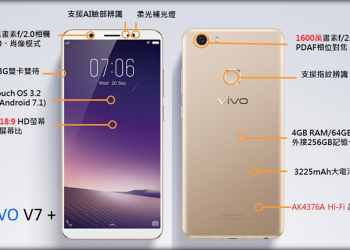vivo V7+開箱評測動手玩!