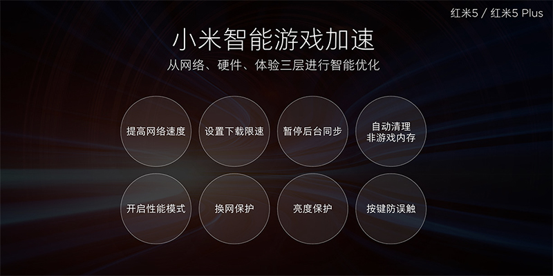 紅米5 / 5 Plus 正式發表,擁有圓角全面屏2.0 的大螢幕入門機種 - 電腦王阿達 紅米5 / 5 Plus 正式發表,擁有圓角全面屏2.0 的大螢幕入門機種 - 電腦王阿達