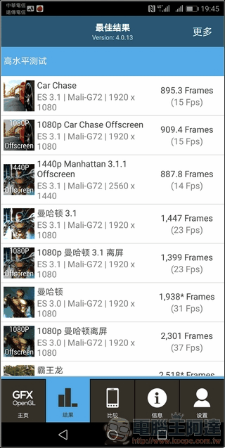 HUAWEI Mate 10 Pro 效能 -08 HUAWEI Mate 10 Pro 效能 -08