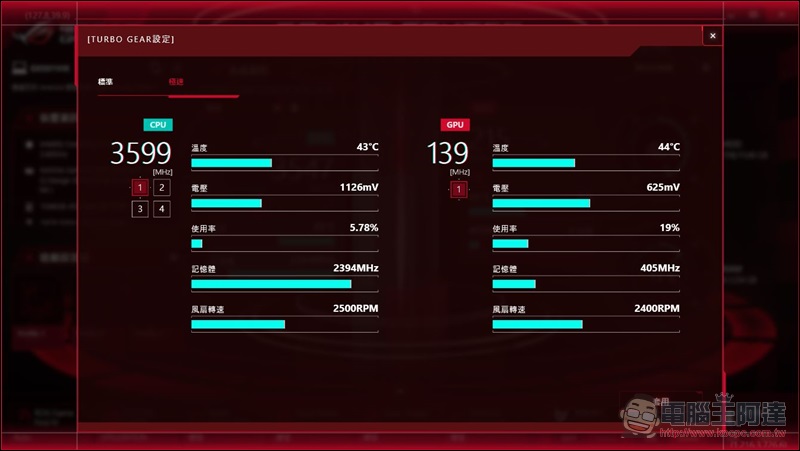 西風之神 ROG Zephyrus GX501 開箱 、評測,全球最輕薄最強悍的電競筆電! - 電腦王阿達 西風之神 ROG Zephyrus GX501 開箱 、評測,全球最輕薄最強悍的電競筆電! - 電腦王阿達