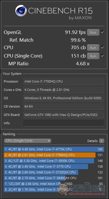 西風之神 ROG Zephyrus GX501 開箱 、評測,全球最輕薄最強悍的電競筆電! - 電腦王阿達 西風之神 ROG Zephyrus GX501 開箱 、評測,全球最輕薄最強悍的電競筆電! - 電腦王阿達