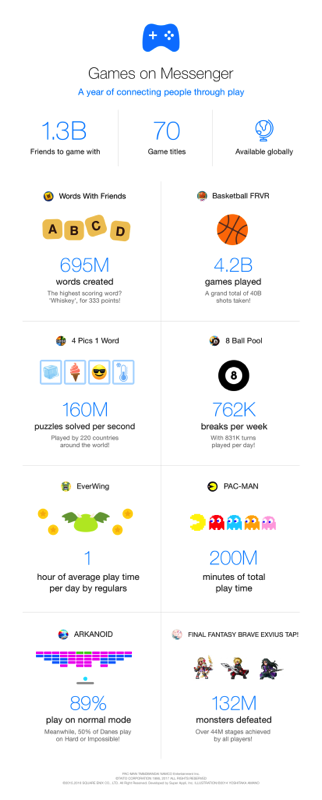 ig-infographic_final_for-newsroom.png Ig infographic final for newsroom