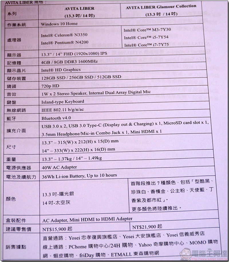 AVITA LIBER 筆電雙 12 在台上市,繽紛多彩前所未見 - 電腦王阿達 AVITA LIBER 筆電雙 12 在台上市,繽紛多彩前所未見 - 電腦王阿達