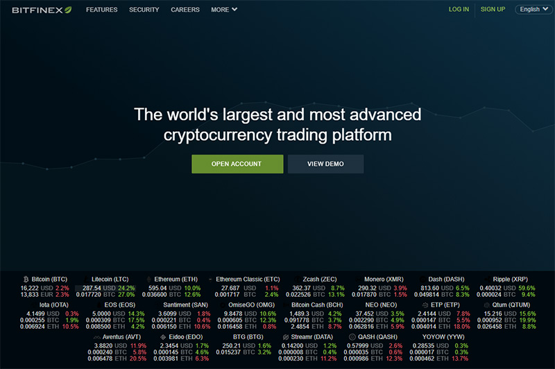 虛擬貨幣交易平台 Bitfinex 和 CoinBase 先後遭 DDOS 攻擊 - 電腦王阿達 虛擬貨幣交易平台 Bitfinex 和 CoinBase 先後遭 DDOS 攻擊 - 電腦王阿達