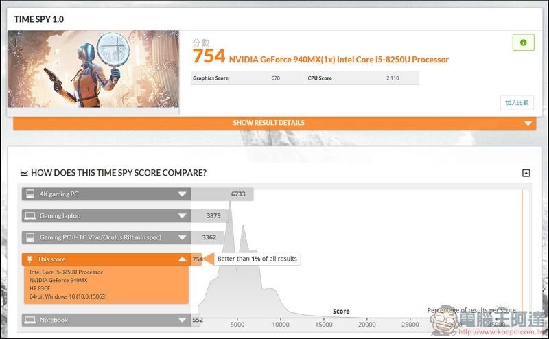 HP Pavilion 14-bf133TX 開箱 評測 - 20 HP Pavilion 14-bf133TX 開箱 評測 - 20