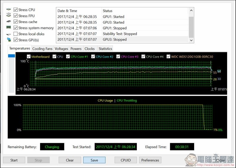 stabilitytest stabilitytest