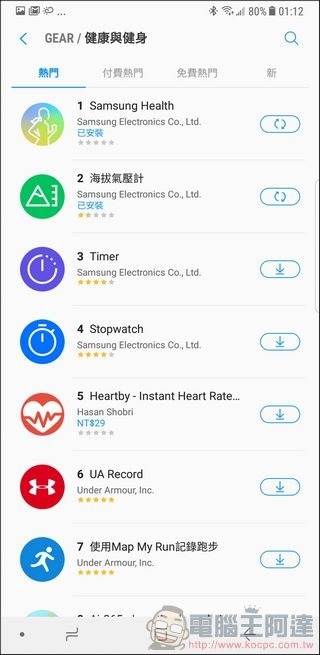 Gear Sport 開箱 評測 -36 Gear Sport 開箱 評測 -36