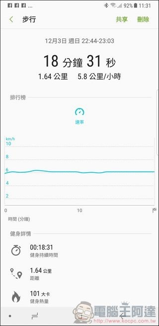 Gear Sport 開箱 評測 -40 Gear Sport 開箱 評測 -40