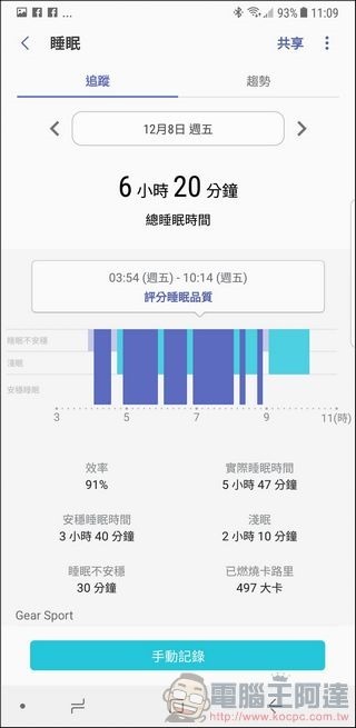 Gear Sport 開箱 評測 -41 Gear Sport 開箱 評測 -41