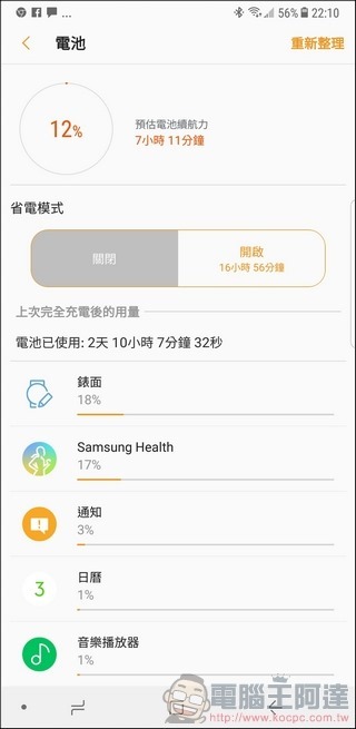 Gear Sport 開箱 評測 -43 Gear Sport 開箱 評測 -43