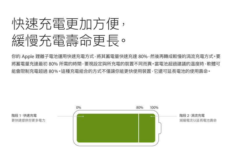 螢幕快照 2017-12-29 下午4.01.08.png 螢幕快照 2017 12 29 下午4 01 08